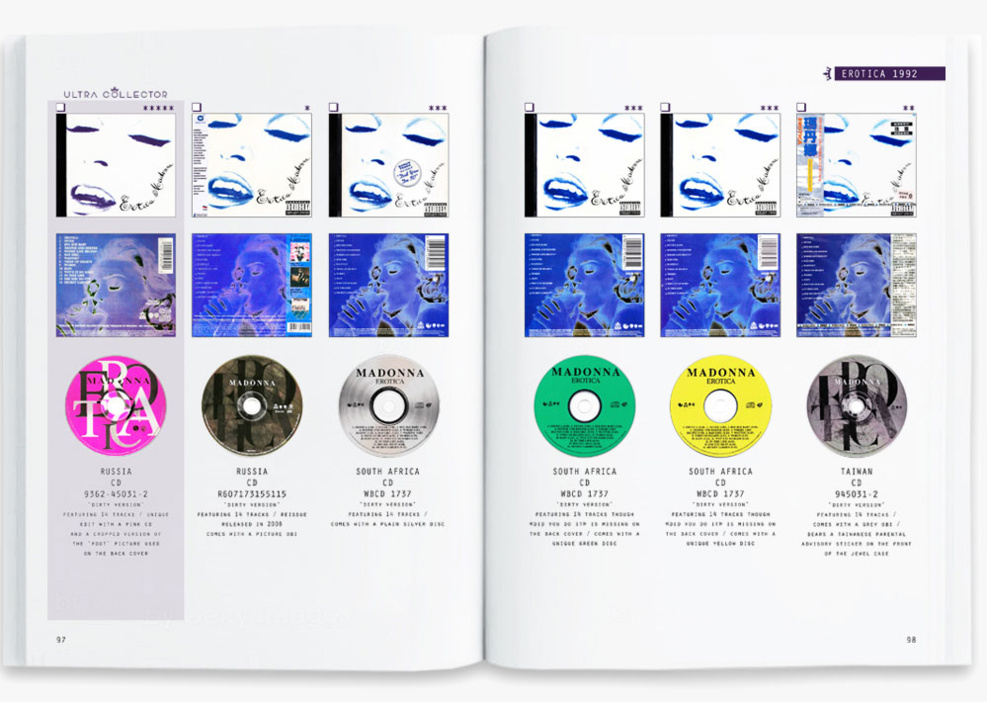 MADONNA COLLECTORS: the Must-Haves / Volume 1 MADONNA COLLECTORS: the Must-Haves / Volume 1