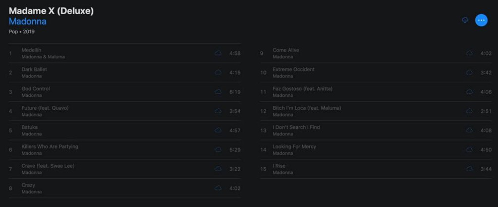 Madame X cover et tracklist ? Madame X cover et tracklist ?