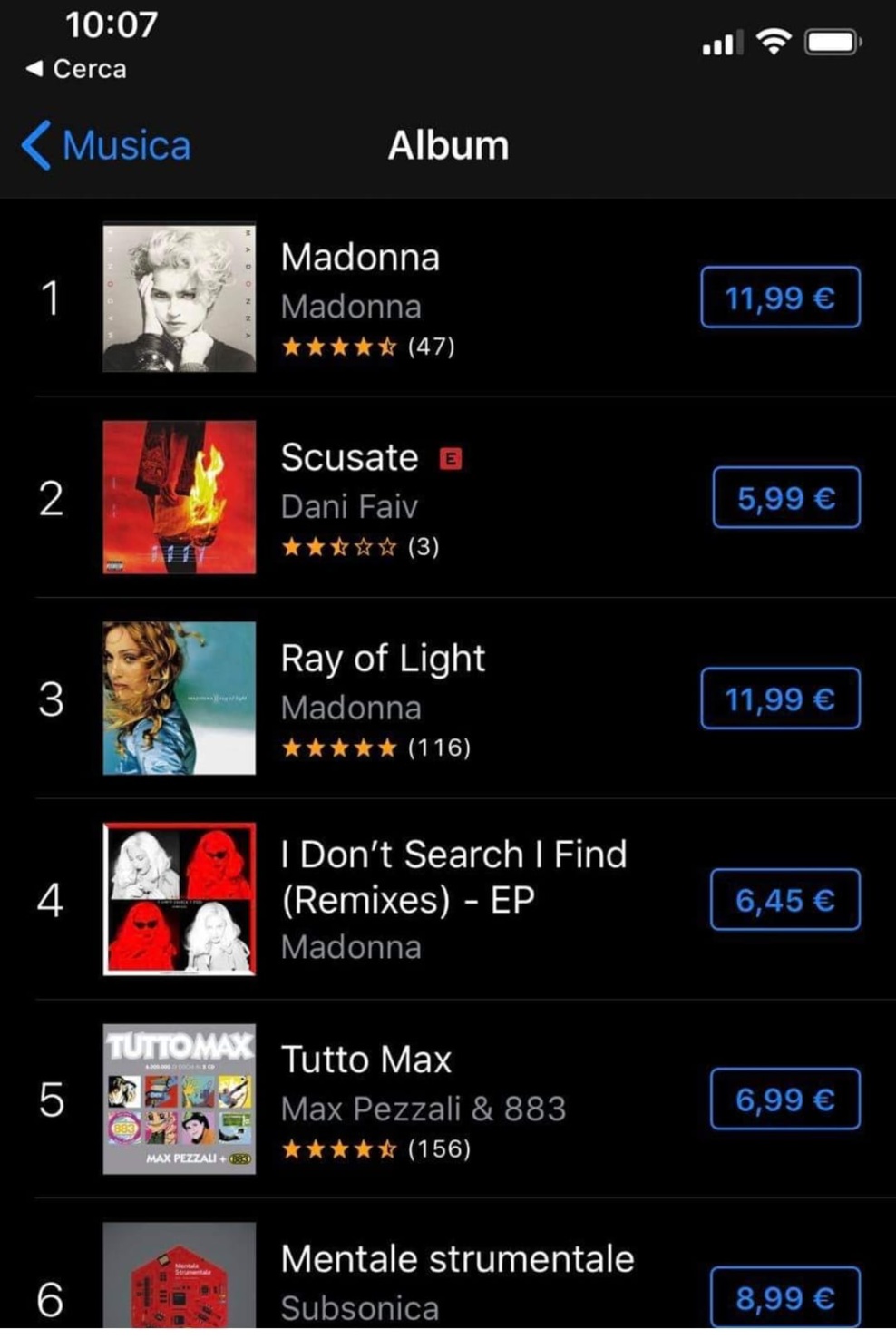 Madonna domine iTunes en Italie (MAJ)