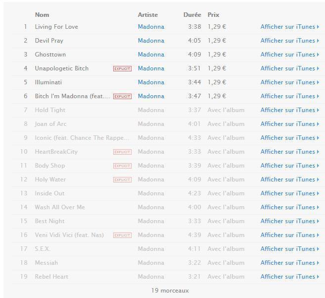 Précommandez Rebel Heart sur Itunes