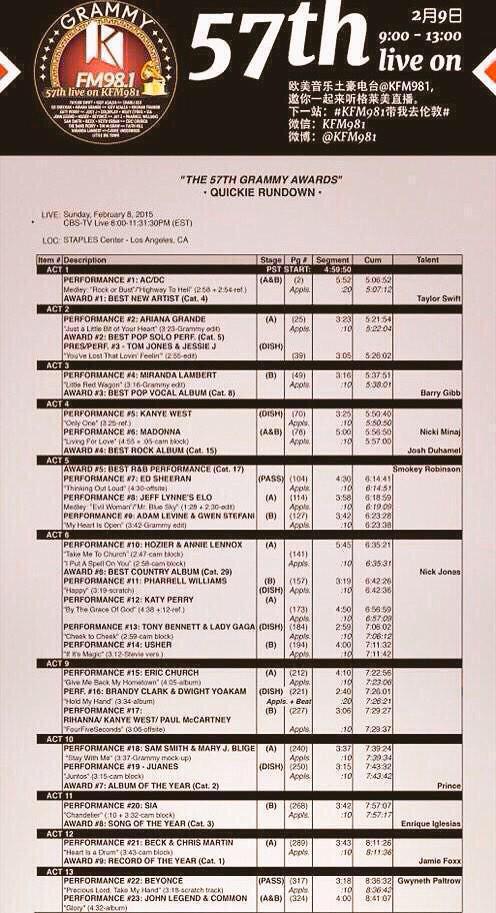 Grammy's : Living For love sera la 6ème chanson live de la soirée Grammy's : Living For love sera la 6ème chanson live de la soirée