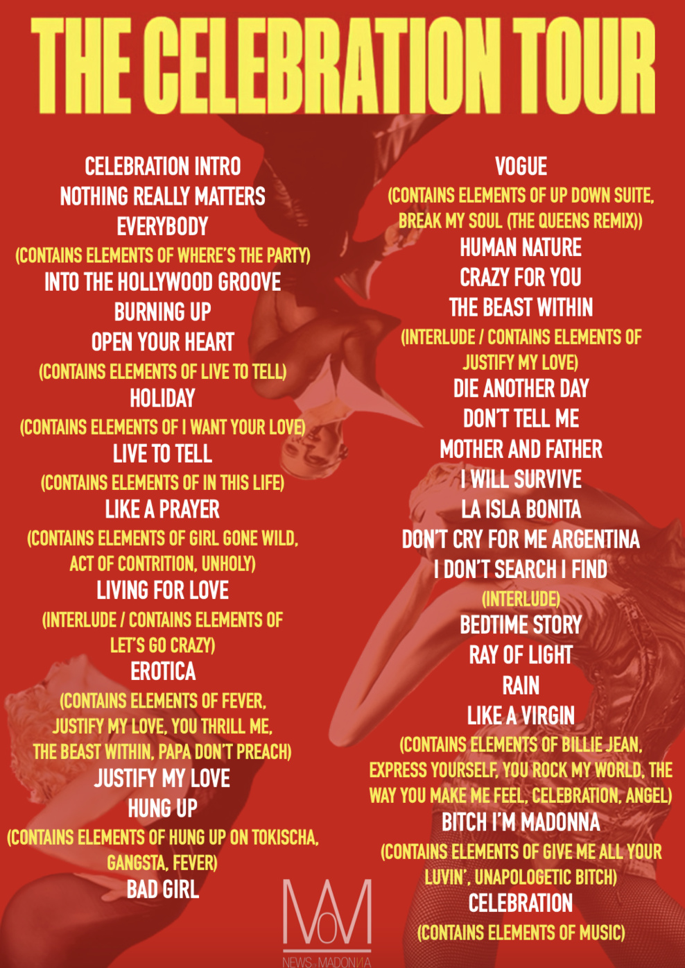 Celebration Tour première Celebration Tour première