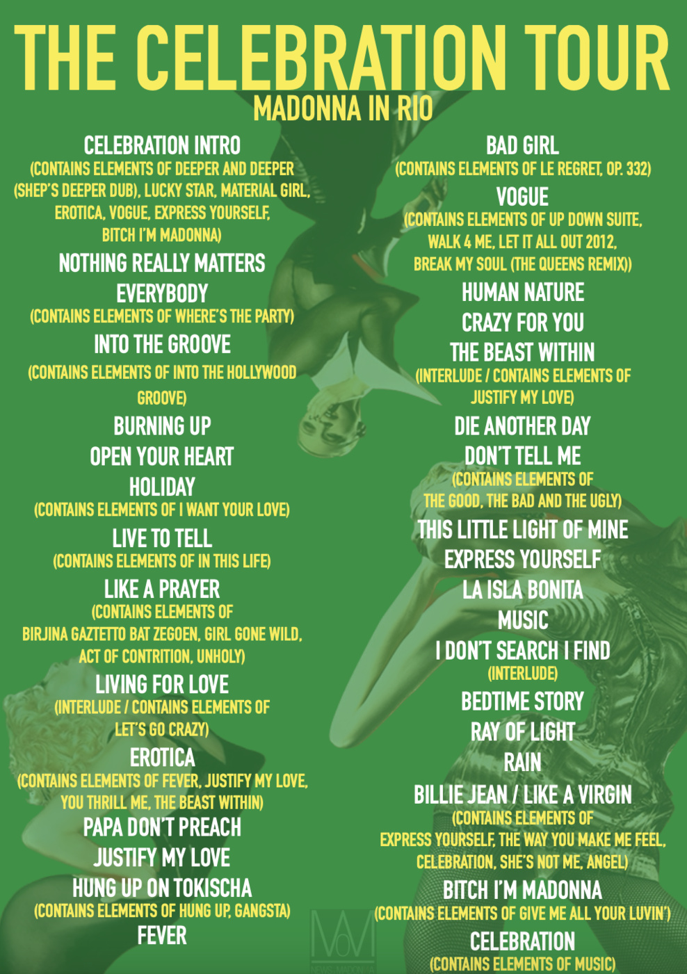 Setlist du Celebration Tour à Rio - NOM Setlist du Celebration Tour à Rio - NOM