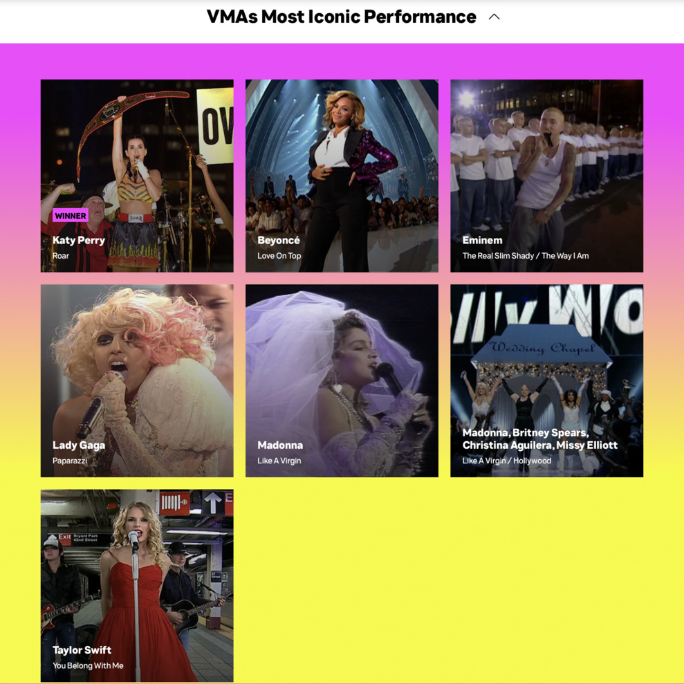 Résultats publiés sur le site de MTV - 2024 Résultats publiés sur le site de MTV - 2024