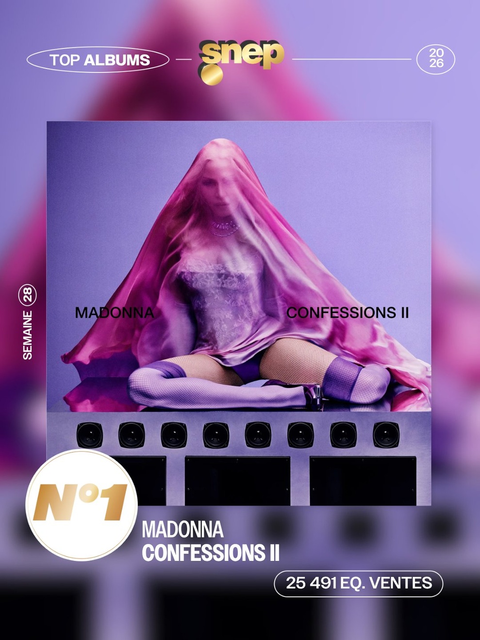 Confessions II entre en première place du Top Albums en France...et pas que !