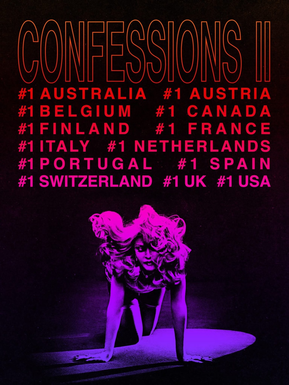 Visuel officiel partagé par Madonna pour célébrer les très beaux scores de Confessions II Visuel officiel partagé par Madonna pour célébrer les très beaux scores de Confessions II