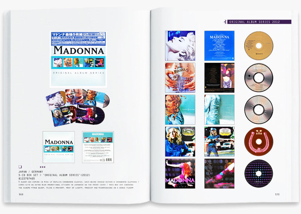 MADONNA COLLECTORS: the Must-Haves / Volume 1
