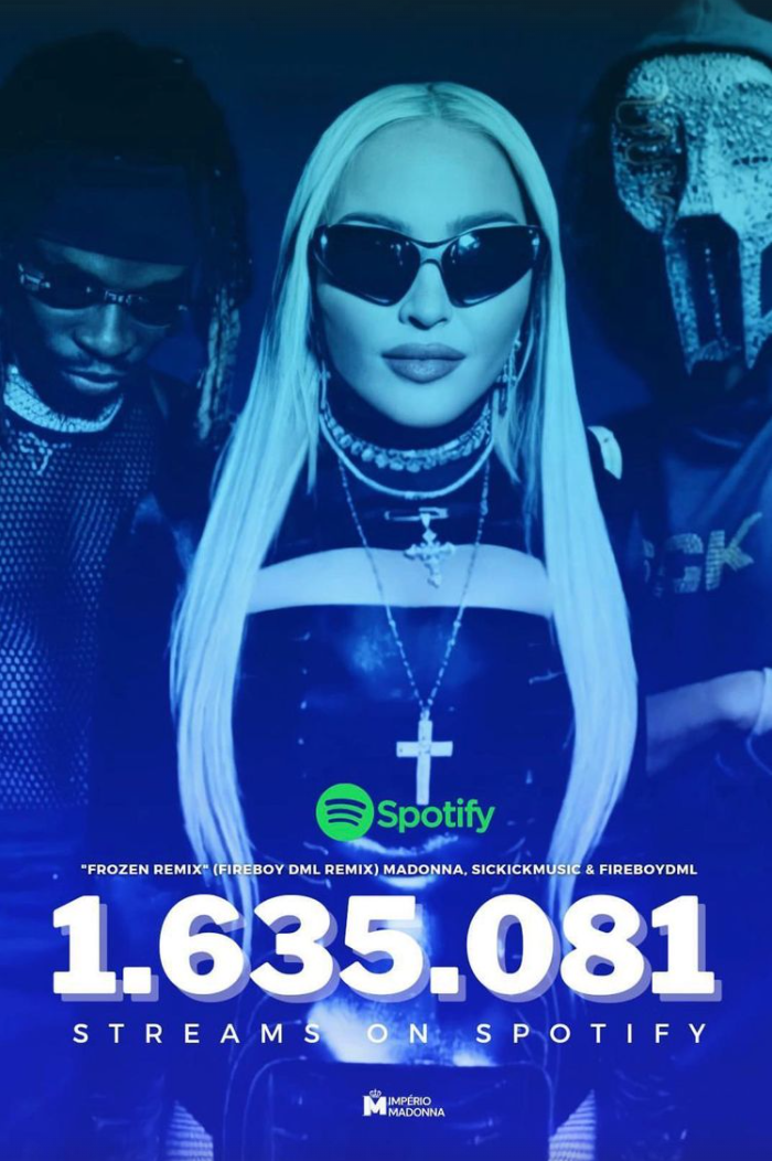 Madonna sur Instagram Madonna sur Instagram