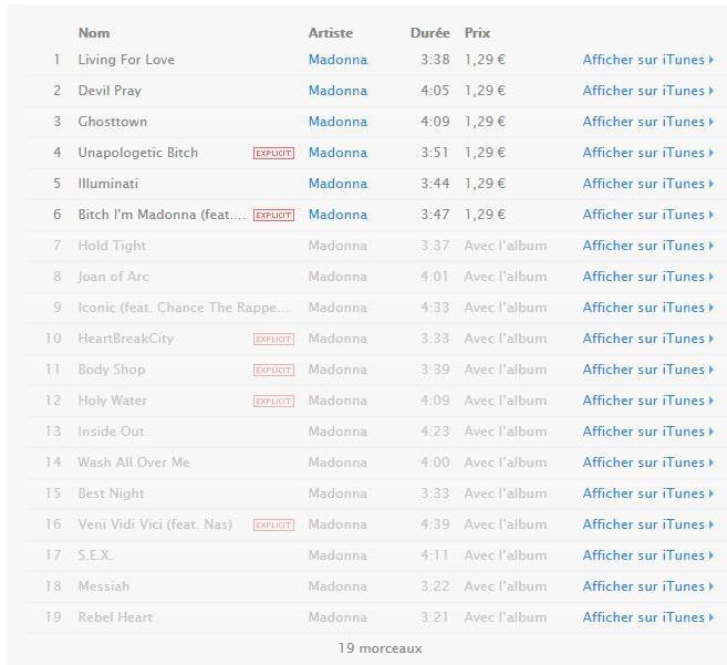 Précommandez Rebel Heart sur Itunes