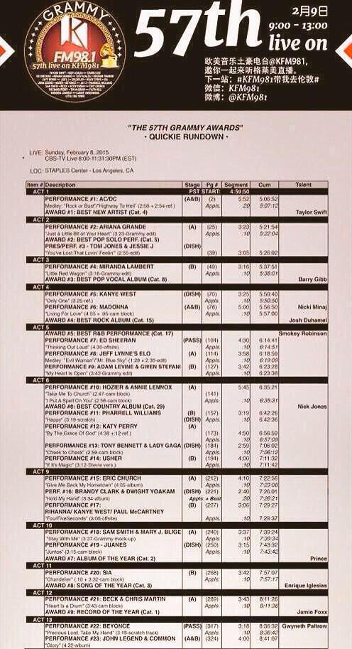 Grammy's : Living For love sera la 6ème chanson live de la soirée Grammy's : Living For love sera la 6ème chanson live de la soirée