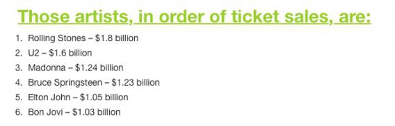 MADONNA CUMULE PLUS D'1 MILLIARD DE DOLLARS DE RECETTES AVEC L'ENSEMBLE DE SES TOURNÉES MADONNA CUMULE PLUS D'1 MILLIARD DE DOLLARS DE RECETTES AVEC L'ENSEMBLE DE SES TOURNÉES