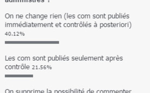 Administration des commentaires NOM
