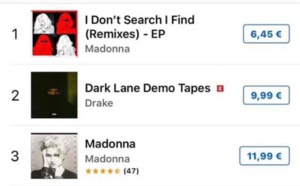 Madonna domine iTunes en Italie (MAJ)