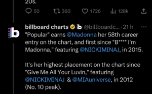 Nouveau record pour Madonna!