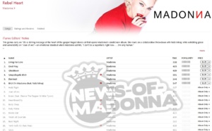 Madonna track list for Rebel Heart