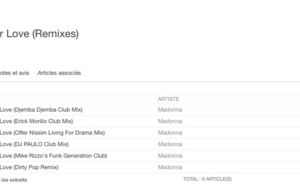 Living For Love remixes dispo sur itunes